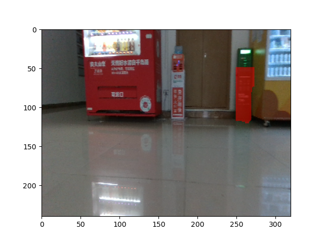 Shortcut target goal